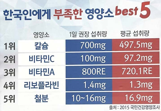 이미지명